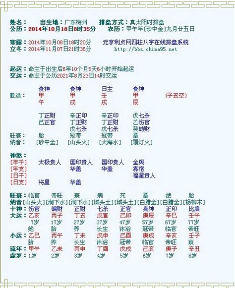 五行喜用|免費查八字喜用神，免費測喜用神，免費查五行喜用神，喜用神怎。